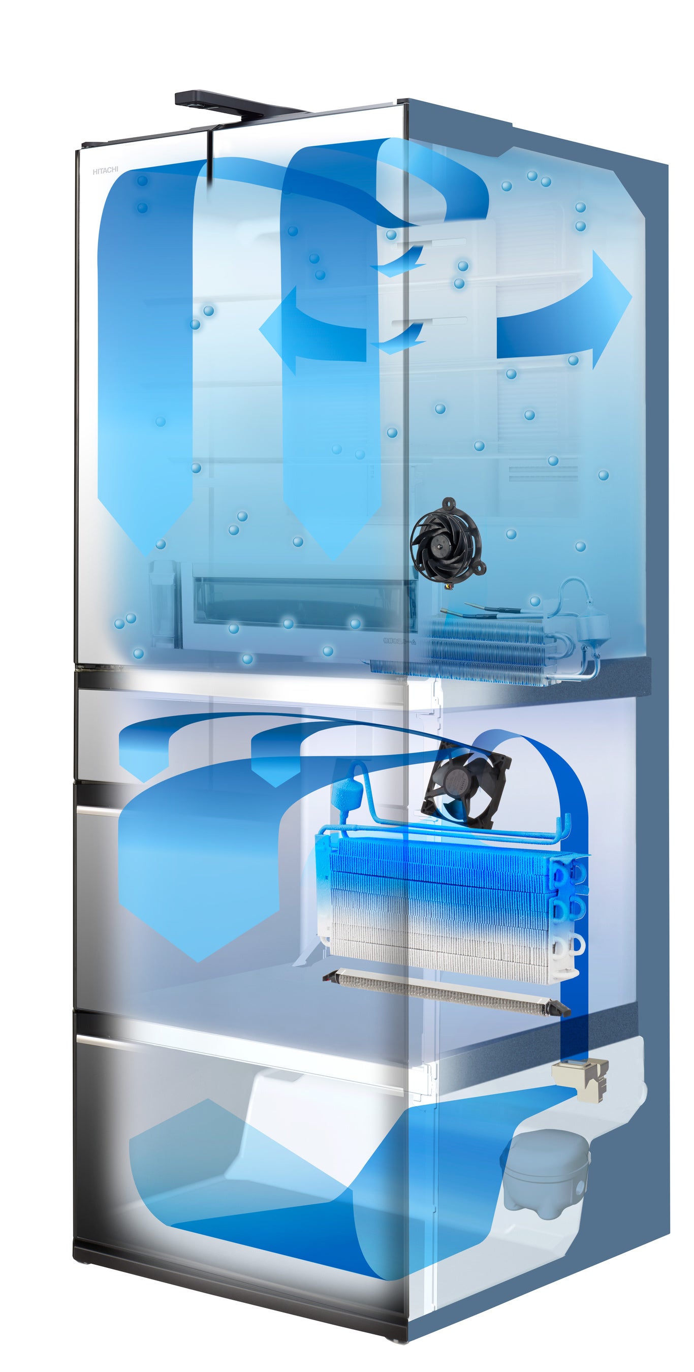 ひろびろ使えて整理がらく。置くだけでらくに冷凍、おいしく保存。霜