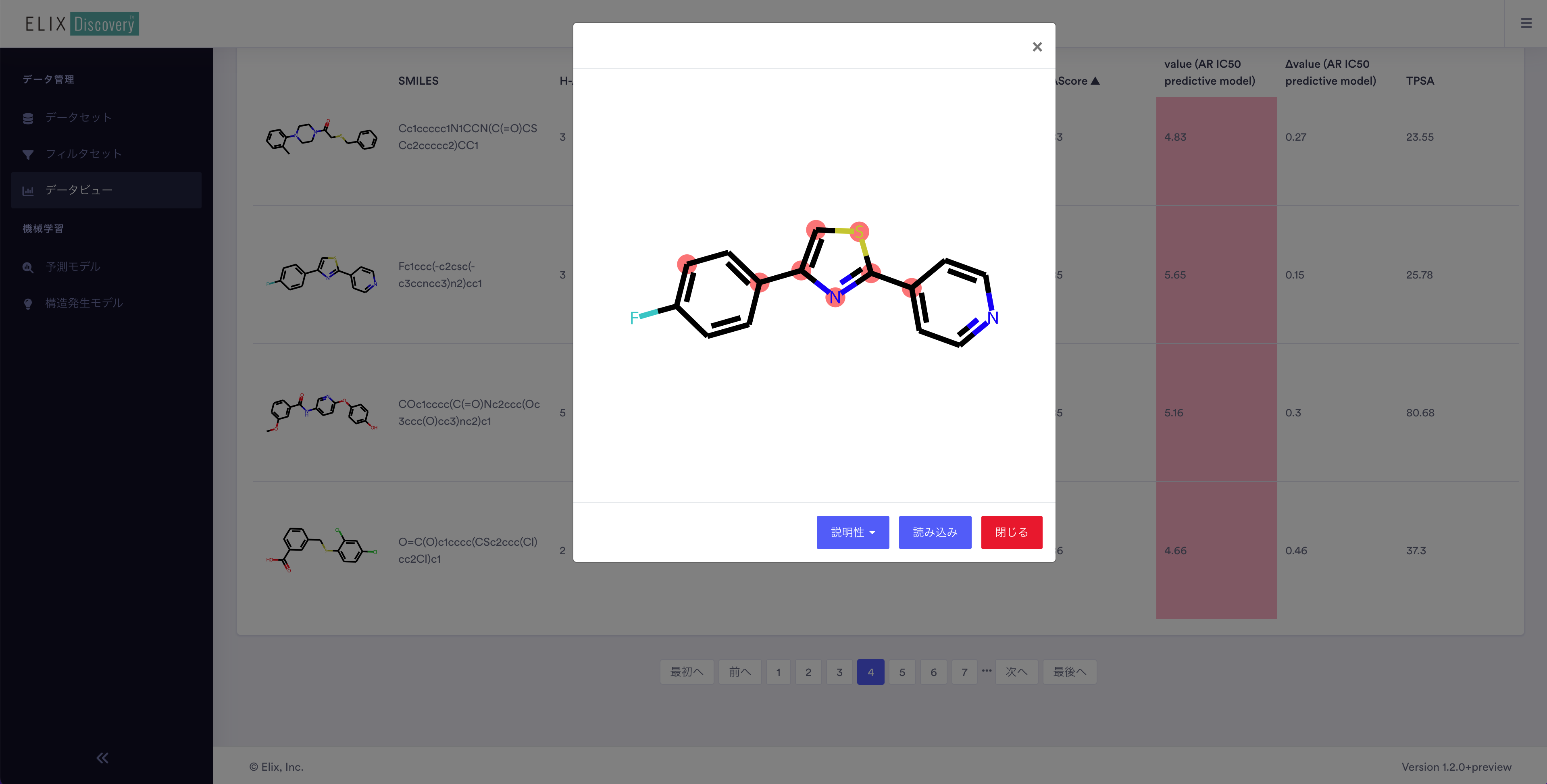 予測に寄与する部分の構造表示