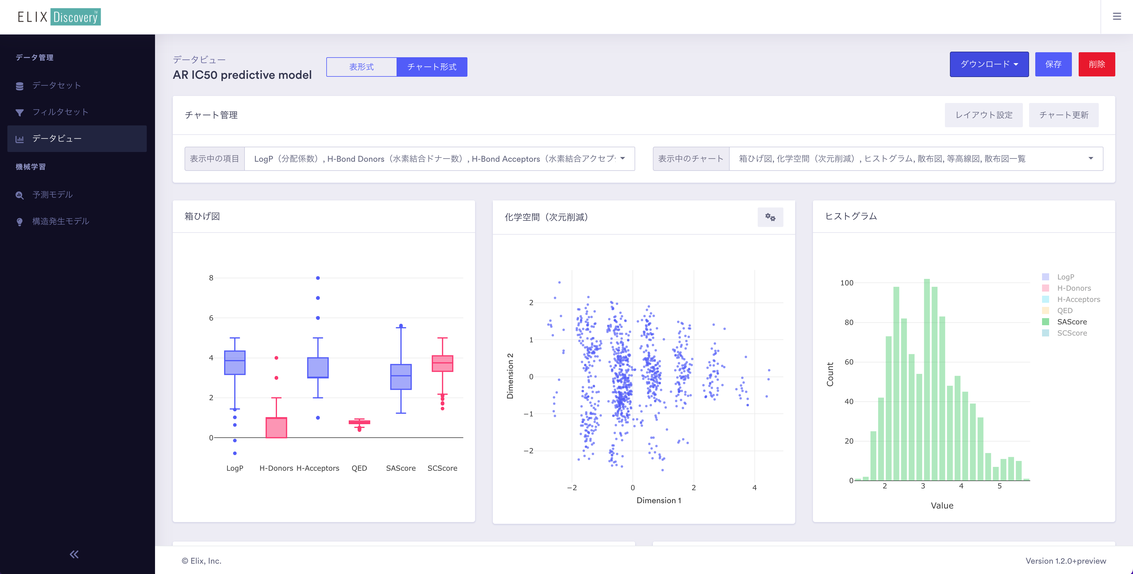 予測や生成した化合物の可視化