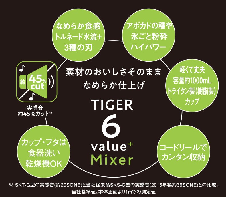 gtrnnr様ミキサー 3016667290125.jpg