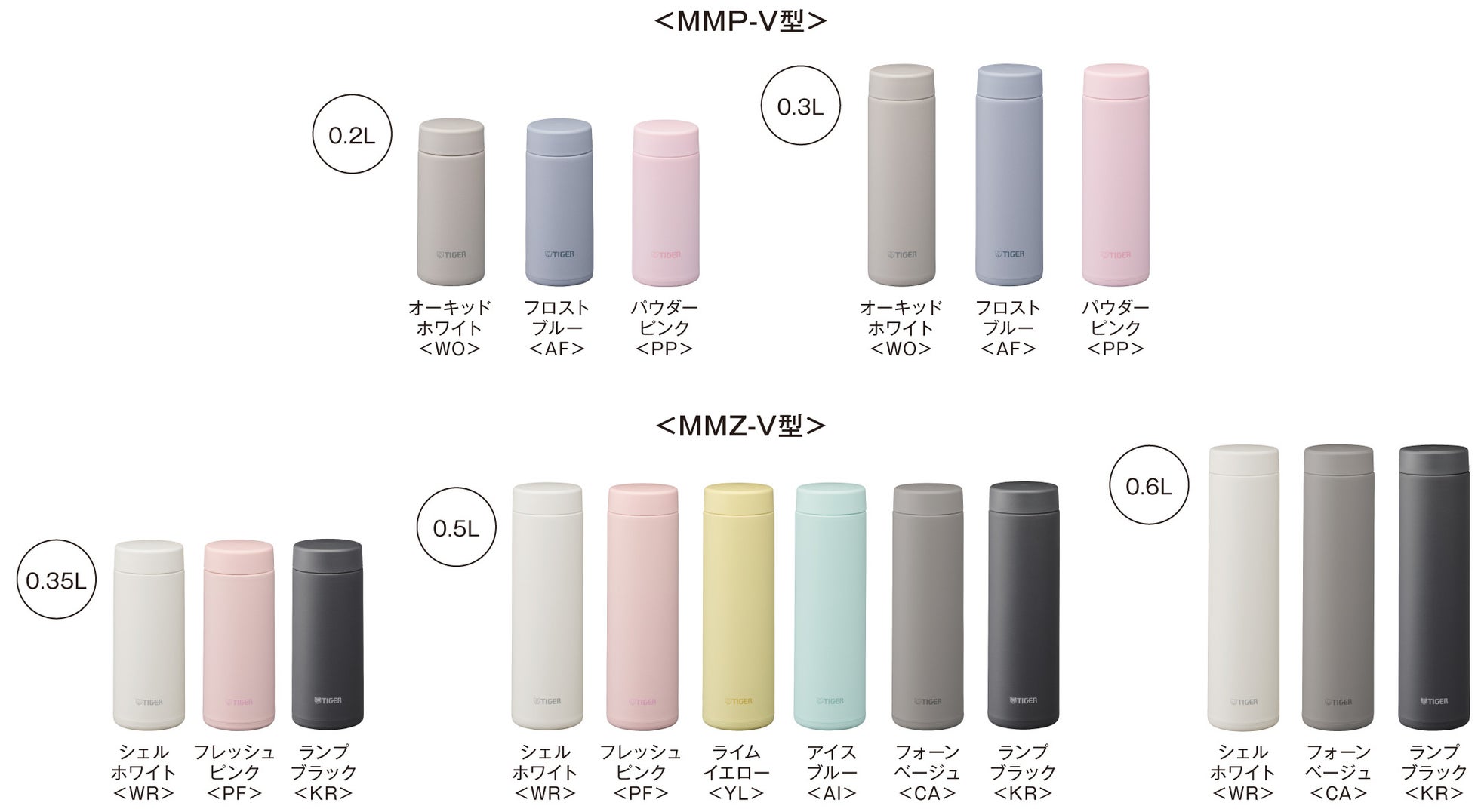 タイガー魔法瓶、軽量コンパクトな真空断熱ボトル「MMP-V」「MMZ-V」シリーズを2026年9月1日に発売|取扱サイト