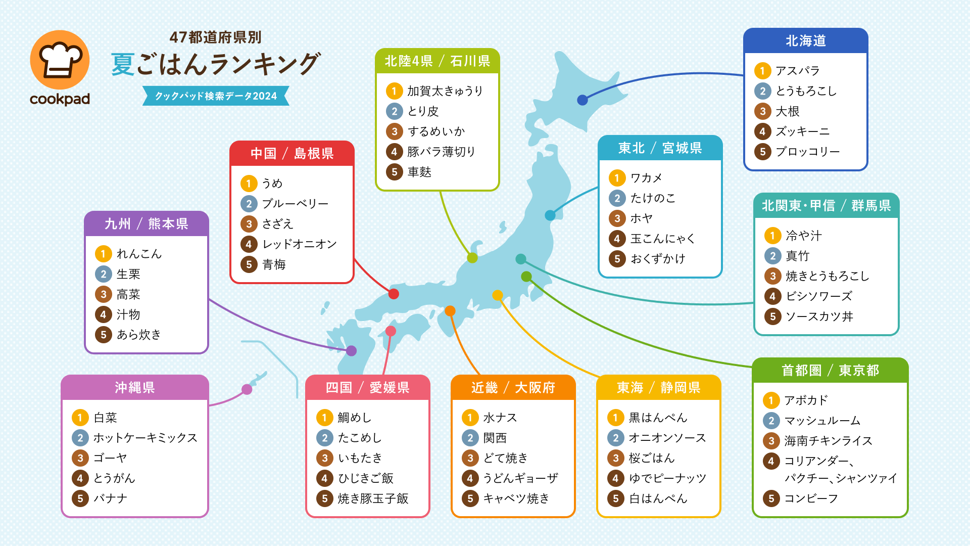 補助ビジュアル_日本地図ふきだし_1920x1080