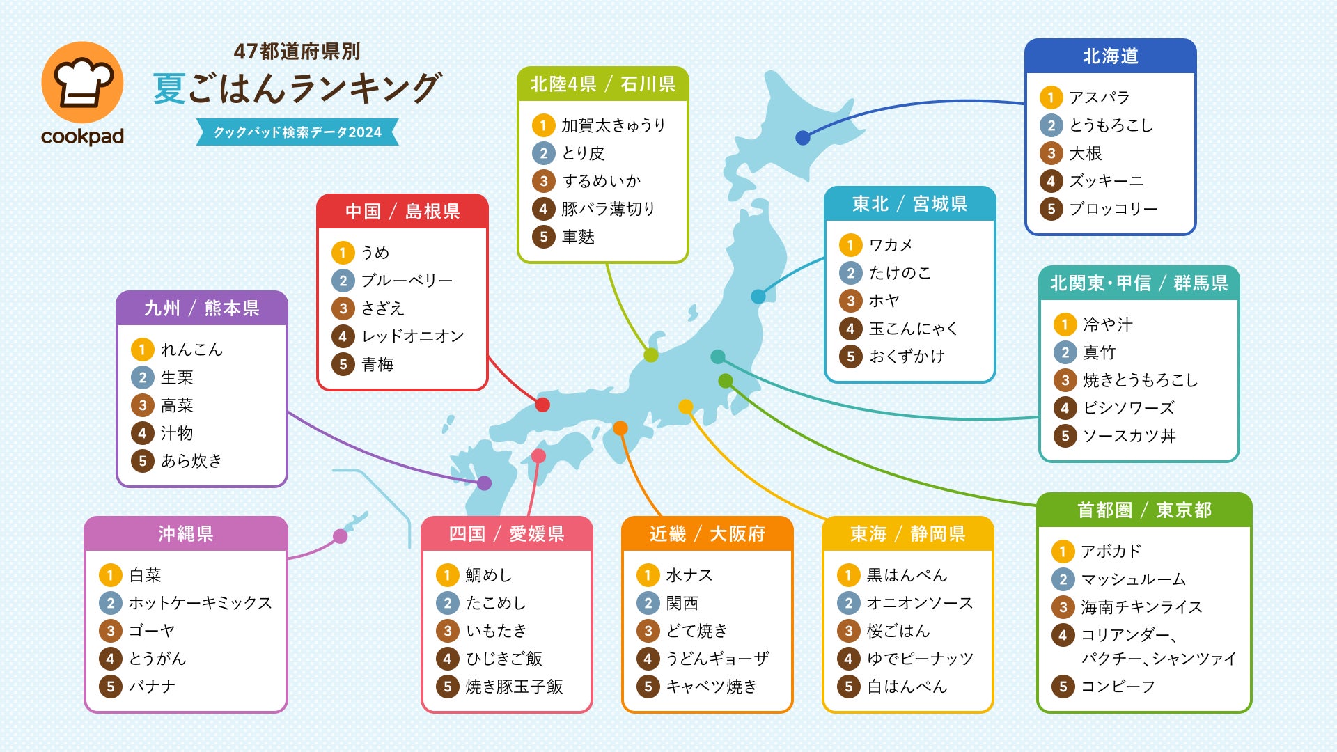 補助ビジュアル_日本地図ふきだし_1920x1080