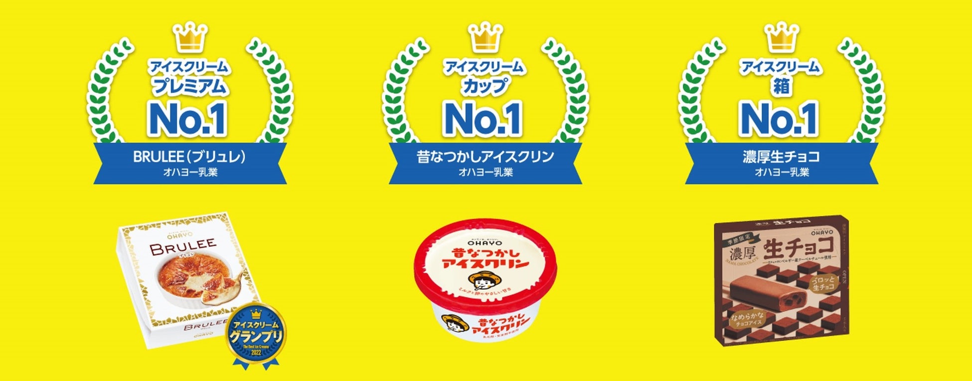 オハヨー乳業の受賞商品