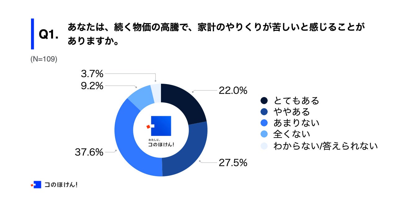 15年ほど前に買いました。10回以上は着てますが、保存状態はとても良いです。 Temuで春夏のお洋服買ったので購入品紹介します👗🌻 @temu