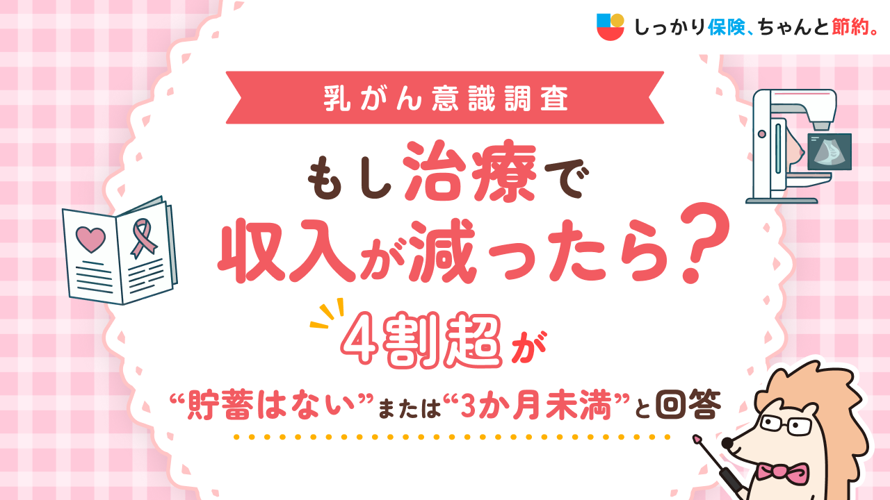 【乳がん意識調査】もし治療で収入が減ったら？4割超が「貯蓄はない」または「3か月未満」と回答｜「しっかり保険、ちゃんと節約。」