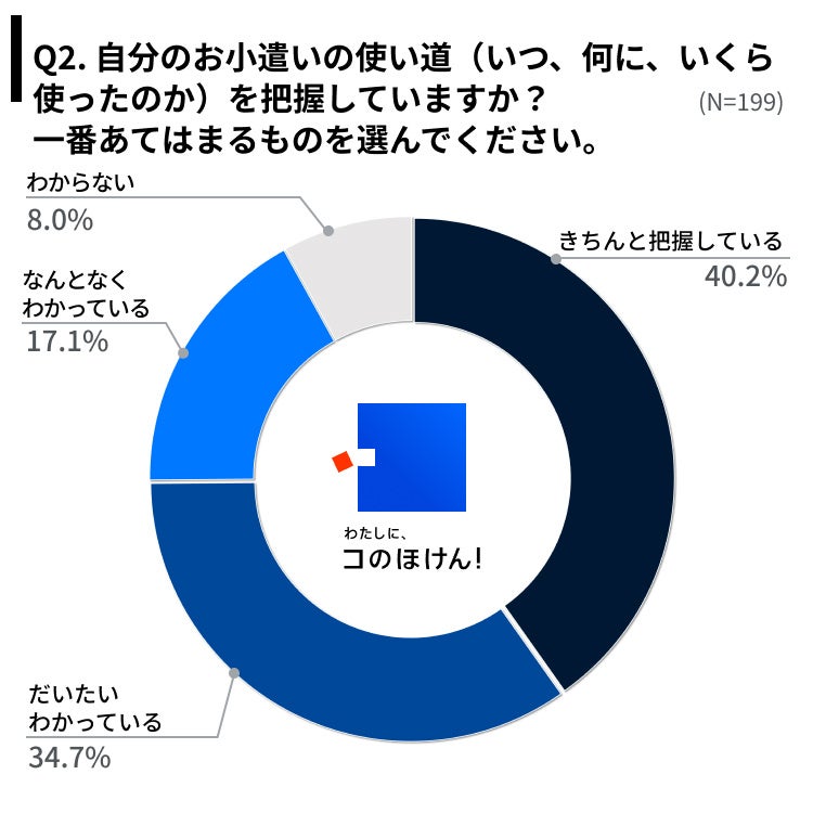 【いい歳のエリー】まとめて割15％引　6点セット 61kqRt7dqDL._UY1000_.jpg
