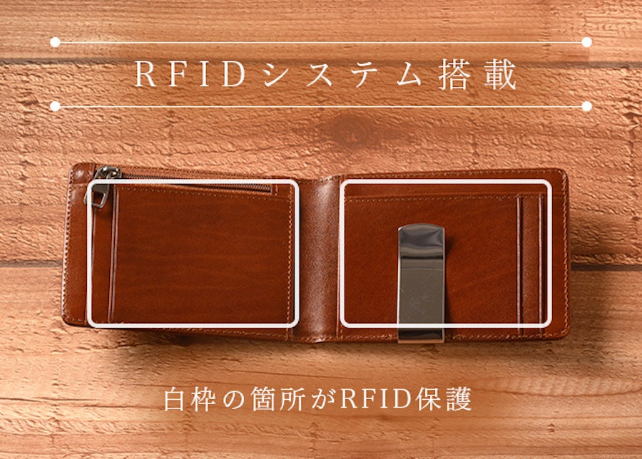マネークリップ型ミニマル財布【Playmal】がAmazonより一般販売開始 ...