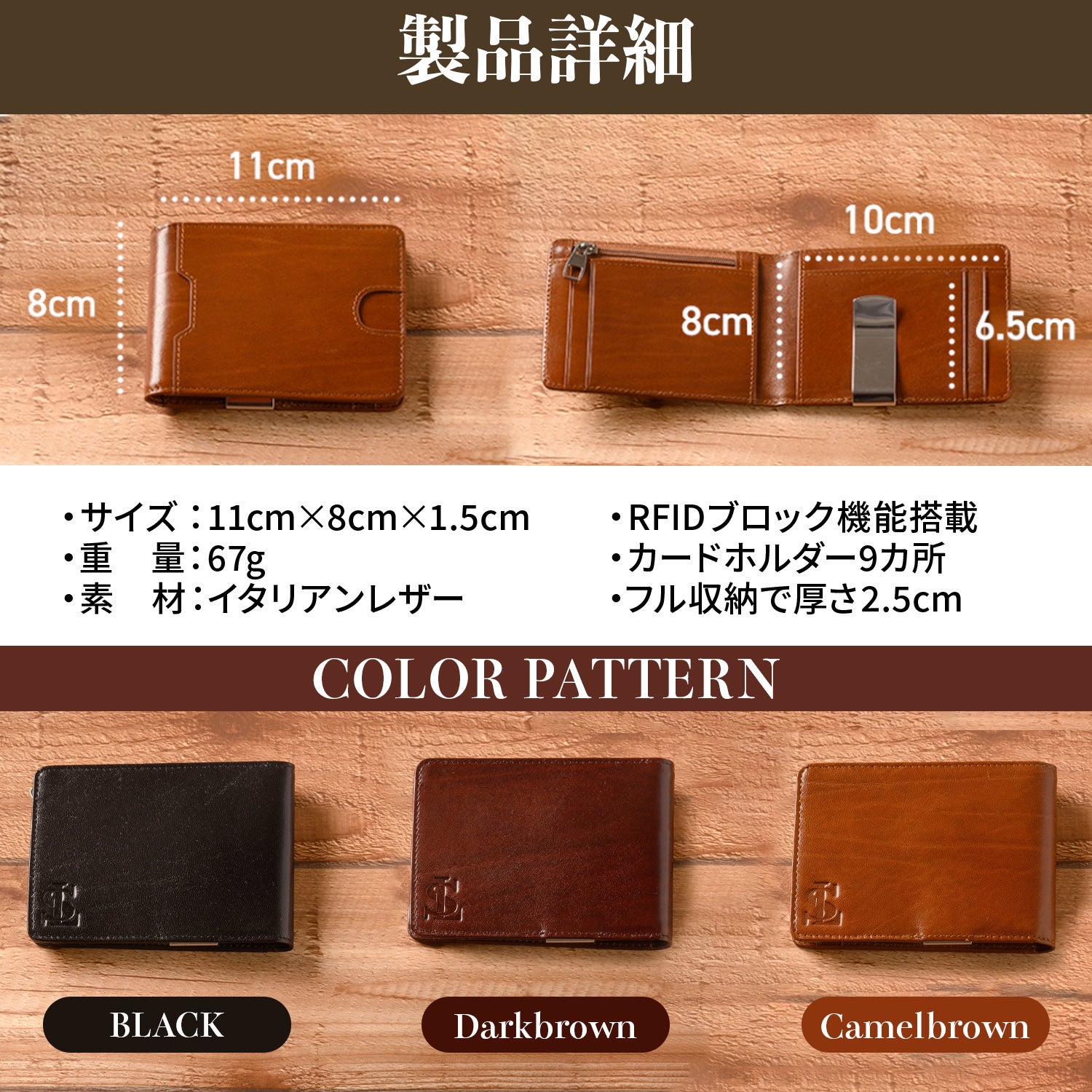 マネークリップ型ミニマル財布【Playmal】がAmazonより一般販売開始 ...