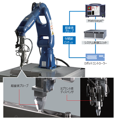 検査装置部イメージ