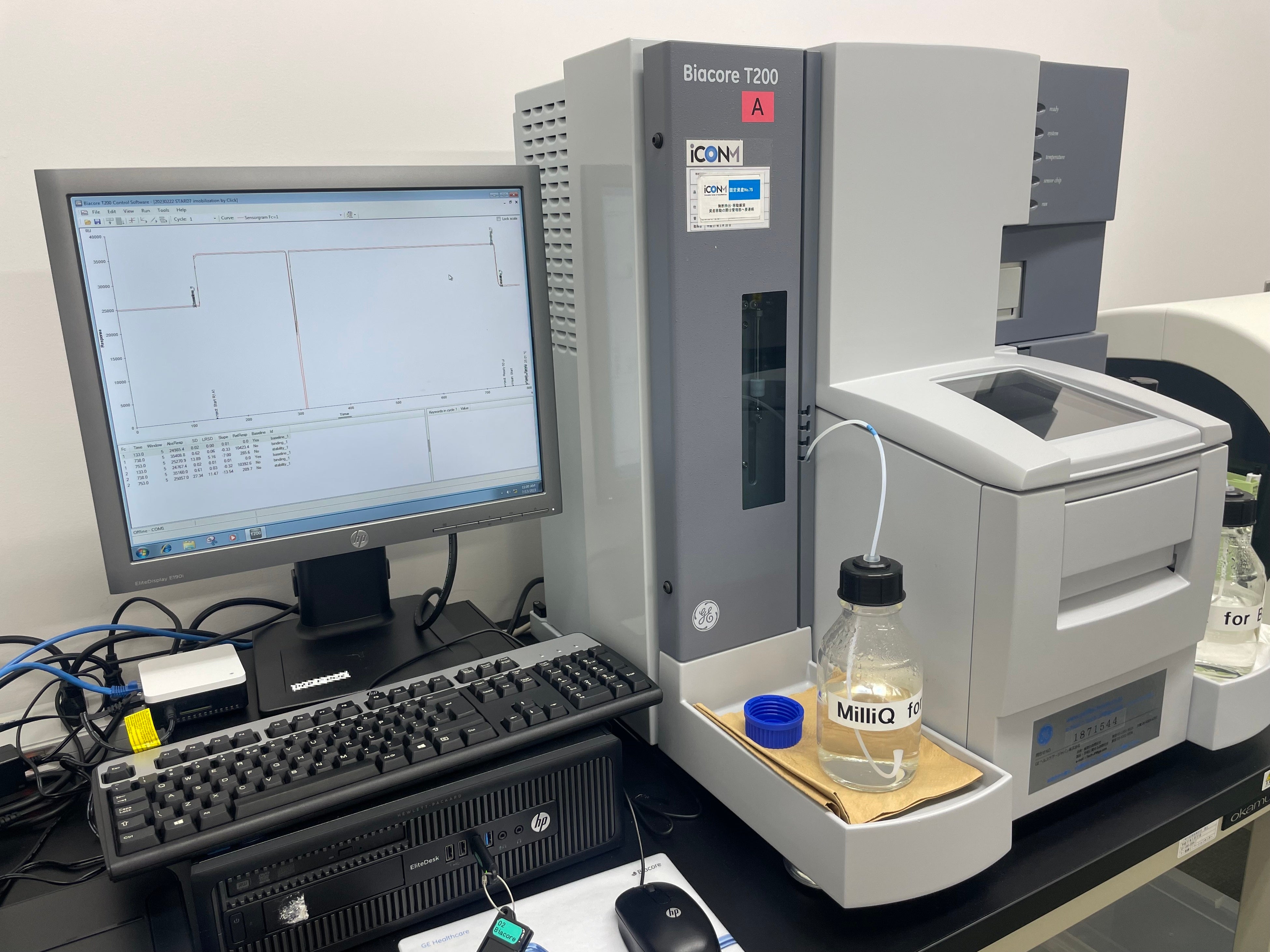 CYTHEMIS™デバイスを接続した分析機器