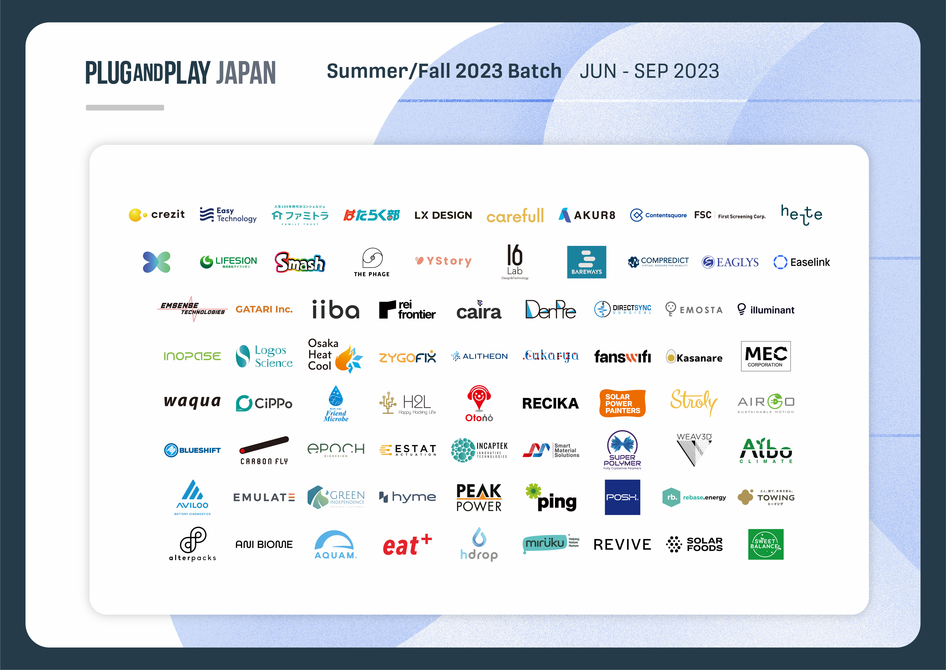 アクセラレータープログラム Summer/Fall 2023 Batchで国内外の