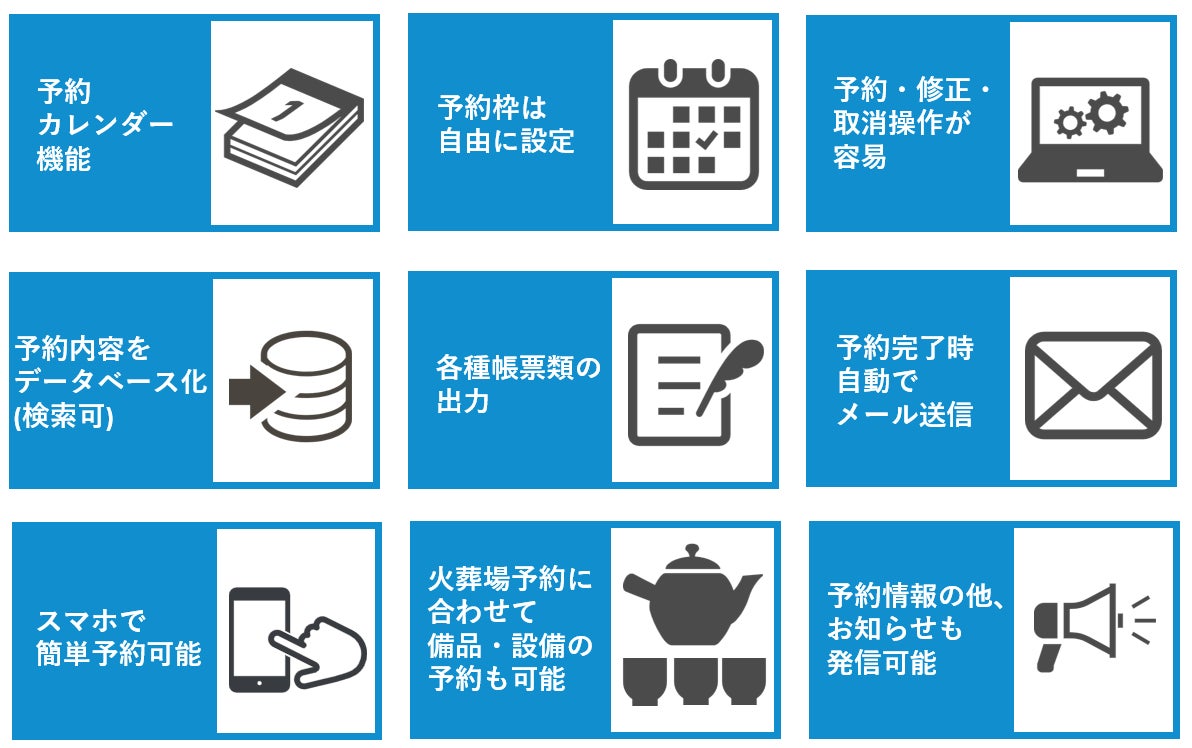 活動歴および当時の関連ビジュアル記録