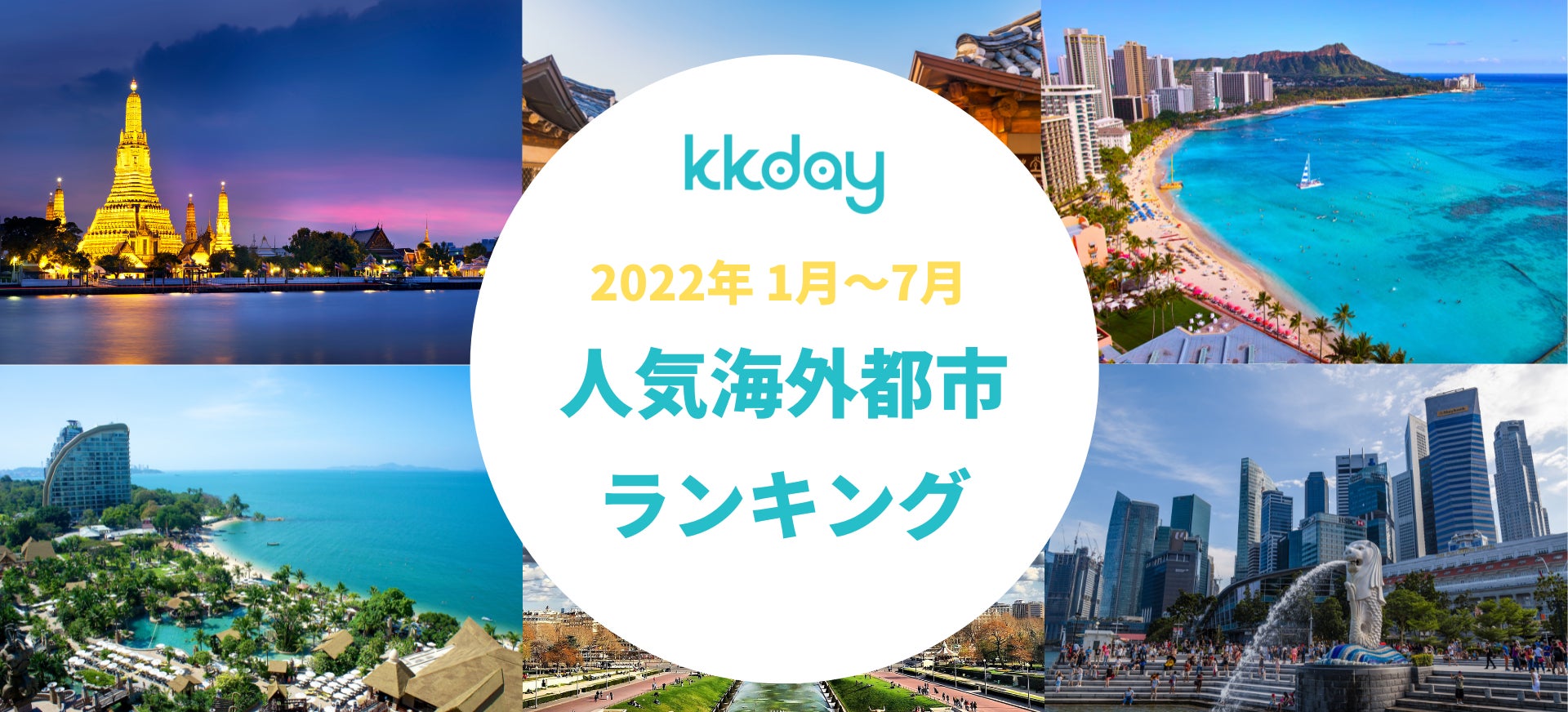 Kkday 人気海外都市ランキングを発表 日常から離れることができる東南アジアがランクイン Kkday Japanのプレスリリース Kkday 人気海外都市ランキングを発表 日常から離れることができる東南アジアがランクイン Kkday Japanのプレスリリース