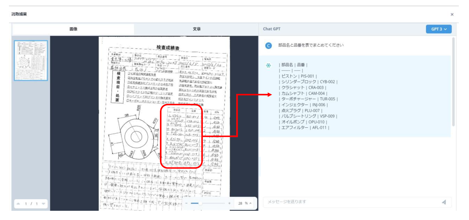 「ぜんぶよむもんLLMオプション」による、OCR結果テキストから情報を抽出する画面イメージ