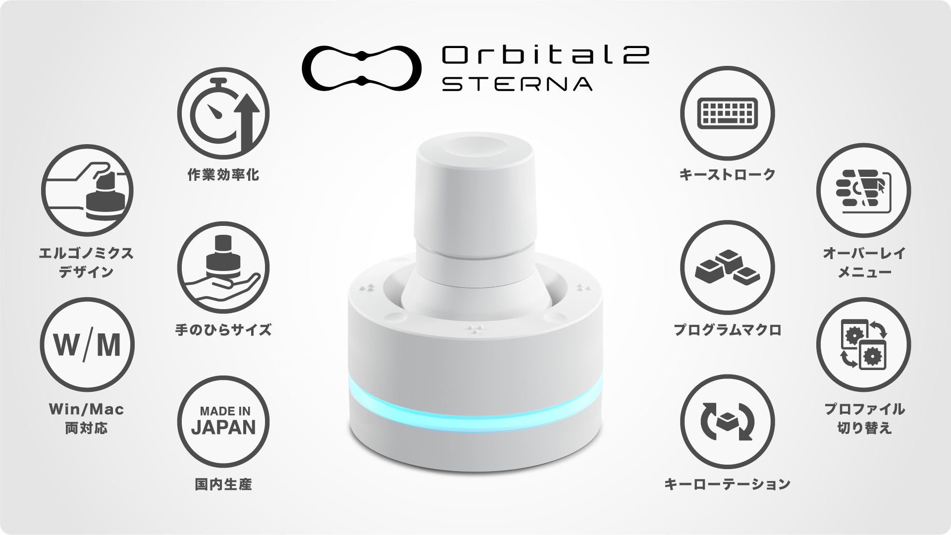 Brain Magic ORBITAL 2 ホワイト | hartwellspremium.com