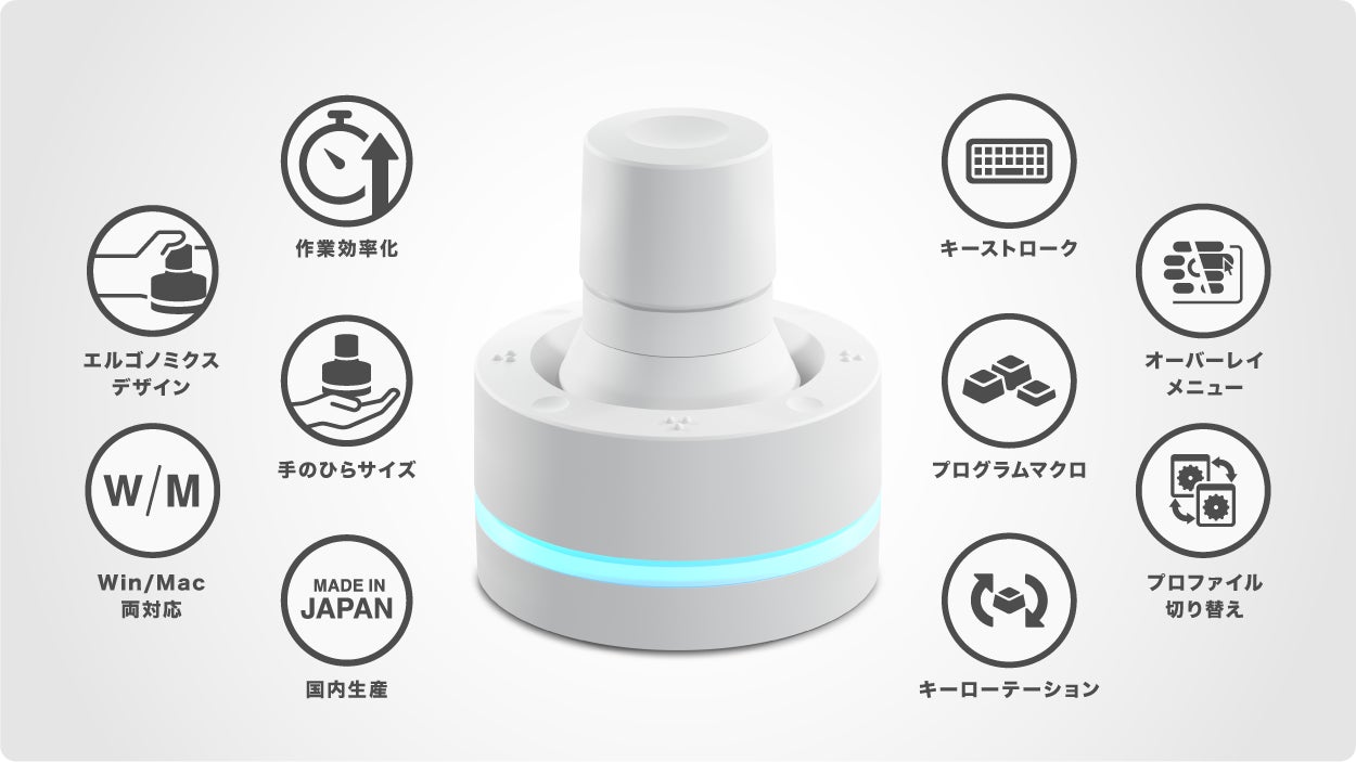 BRAIN MAGIC 、クリエイター向け左手デバイスの新製品「Orbital2