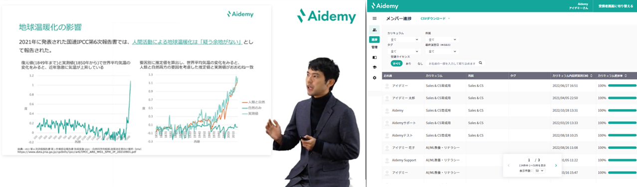 Aidemyの画面の例（左：Aidemy GXの実際のコースの様子, 右：利用者向けの管理画面イメージ）