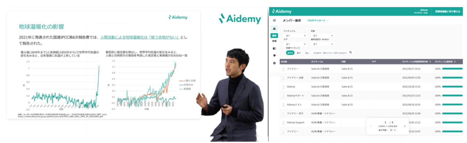 Aidemyの画面の例（左：Aidemy GXの実際のコースの様子, 右：利用者向けの管理画面イメージ）