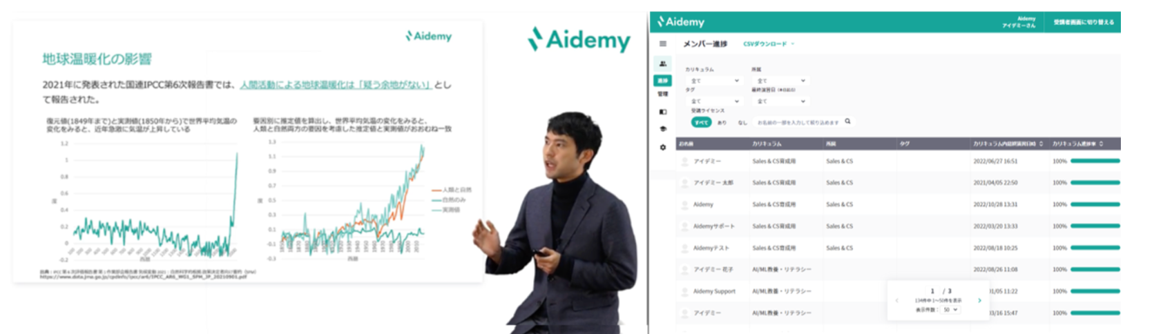 Aidemyの画面の例（左：Aidemy GX｜法人向けの実際のコースの様子, 右：利用者向けの管理画面イメージ）