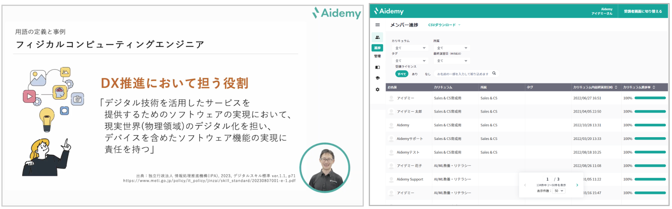 Aidemyの画面の例（左：現実世界をデジタル化してDXを推進！フィジカルコンピューティングのコース画面, 右：Aidemy Business 利用者向けの管理画面）