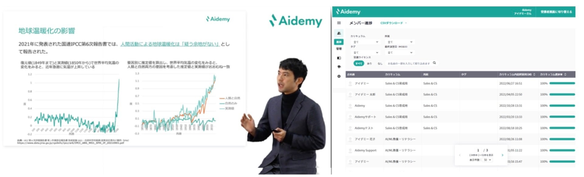 Aidemyの画面の例(左:Aidemy GX|法人向けの実際のコースの様子, 右:利用者向けの管理画面イメージ)