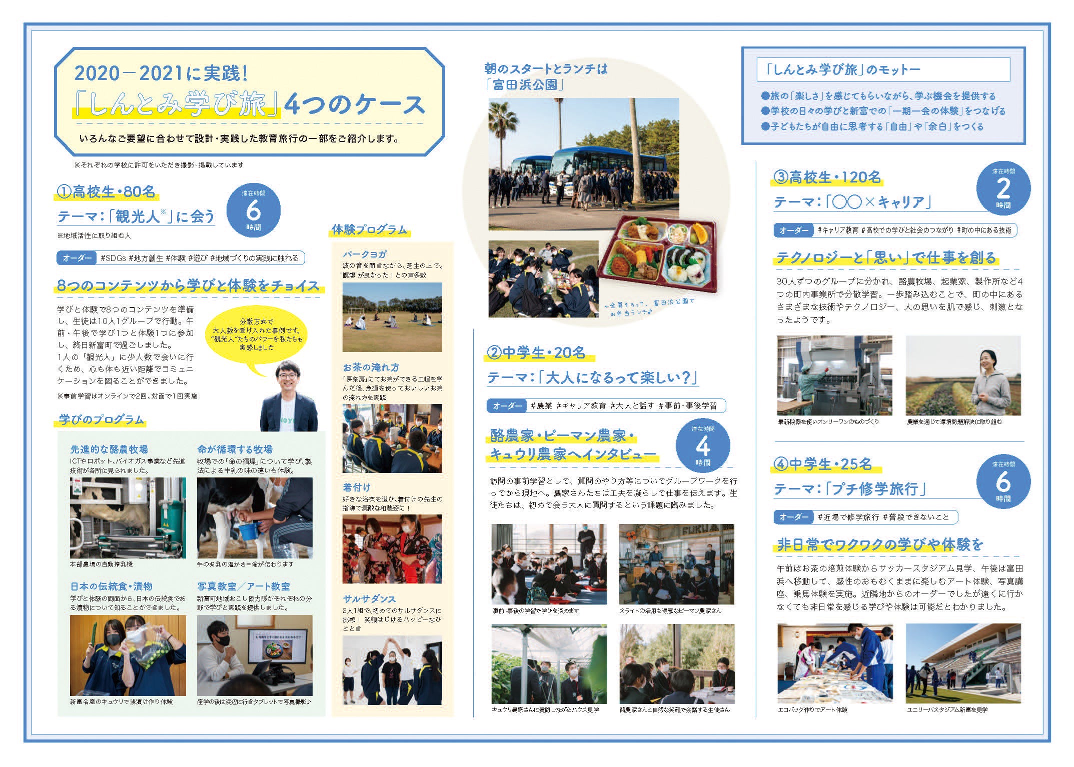 実際に開催したいろんなケースの修学旅行をまとめています