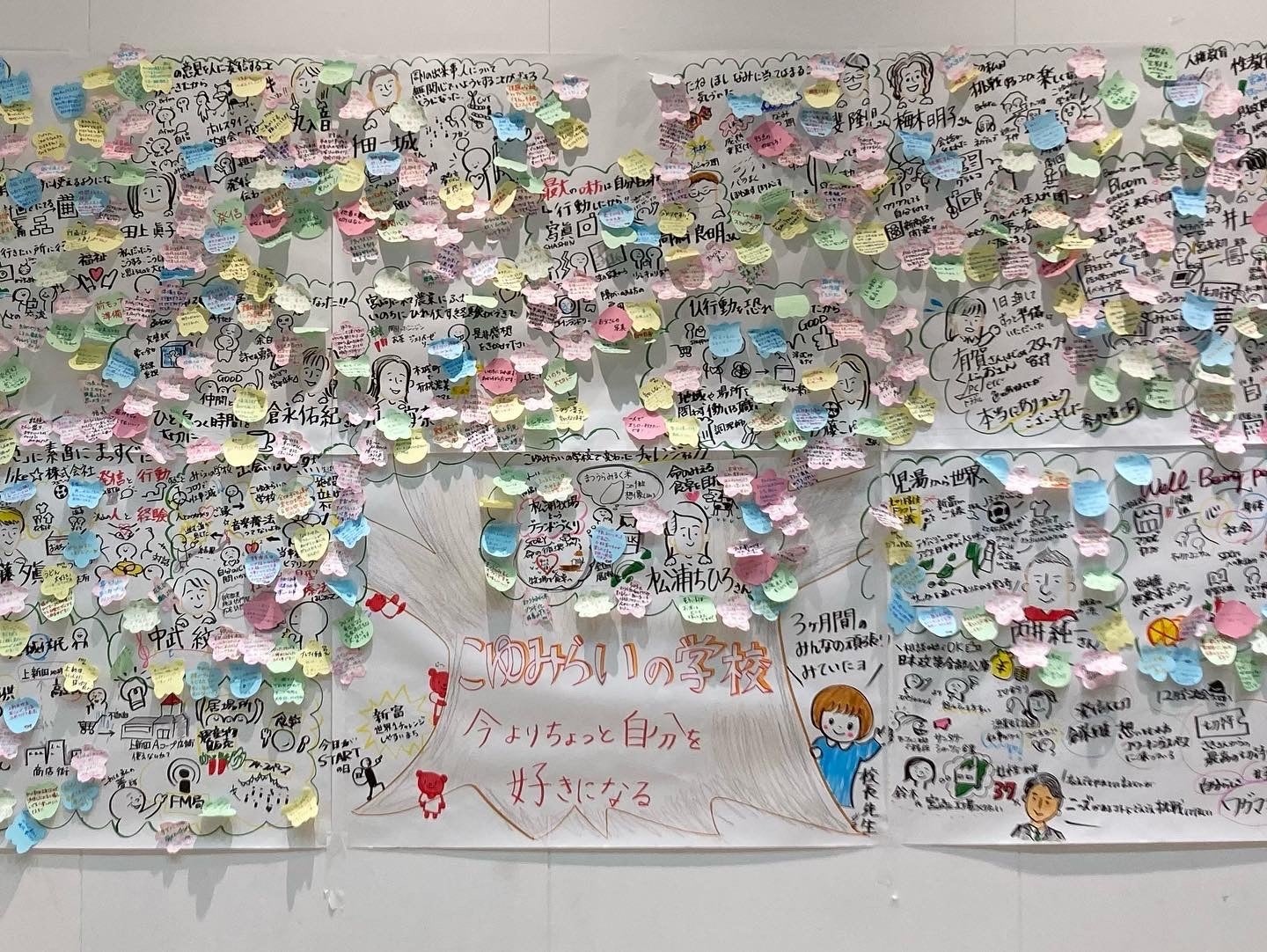 最終発表会で作成したグラレコ作品