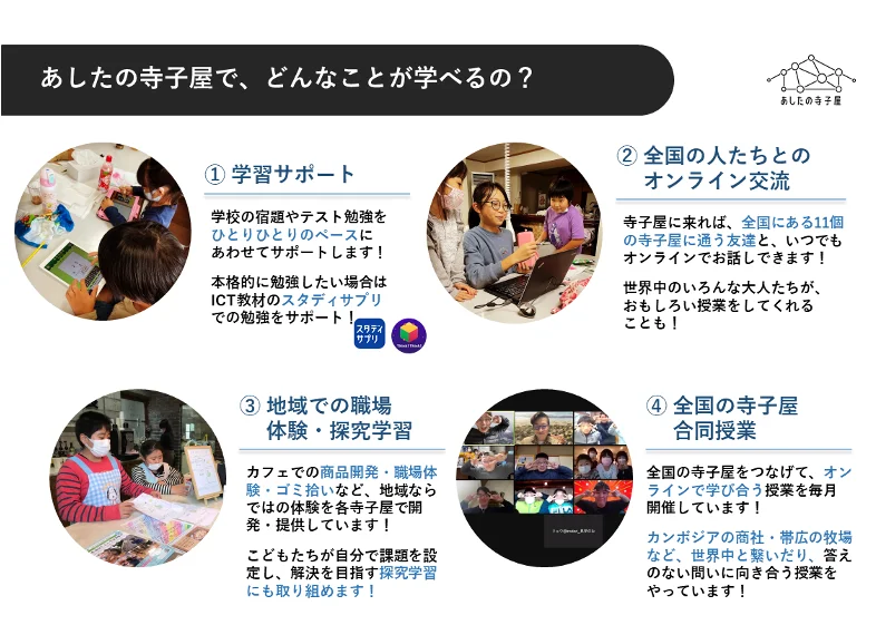 株式会社あしたの寺子屋プレスリリースより