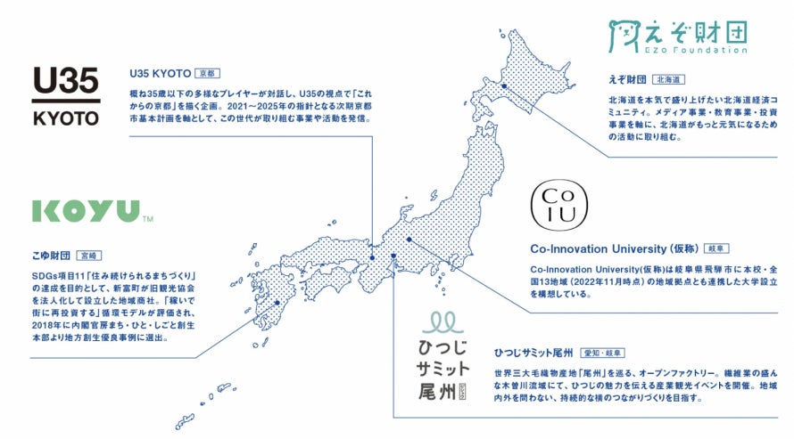 POTLUCK YAESUプロジェクトパートナー(httpswww.potluck-yaesu.com)