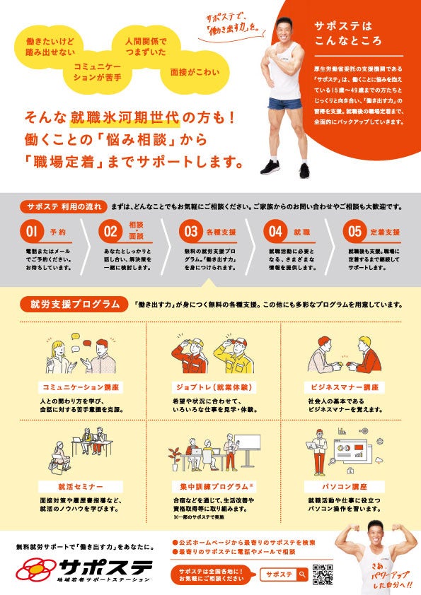 チラシ（就職氷河期世代対象）裏