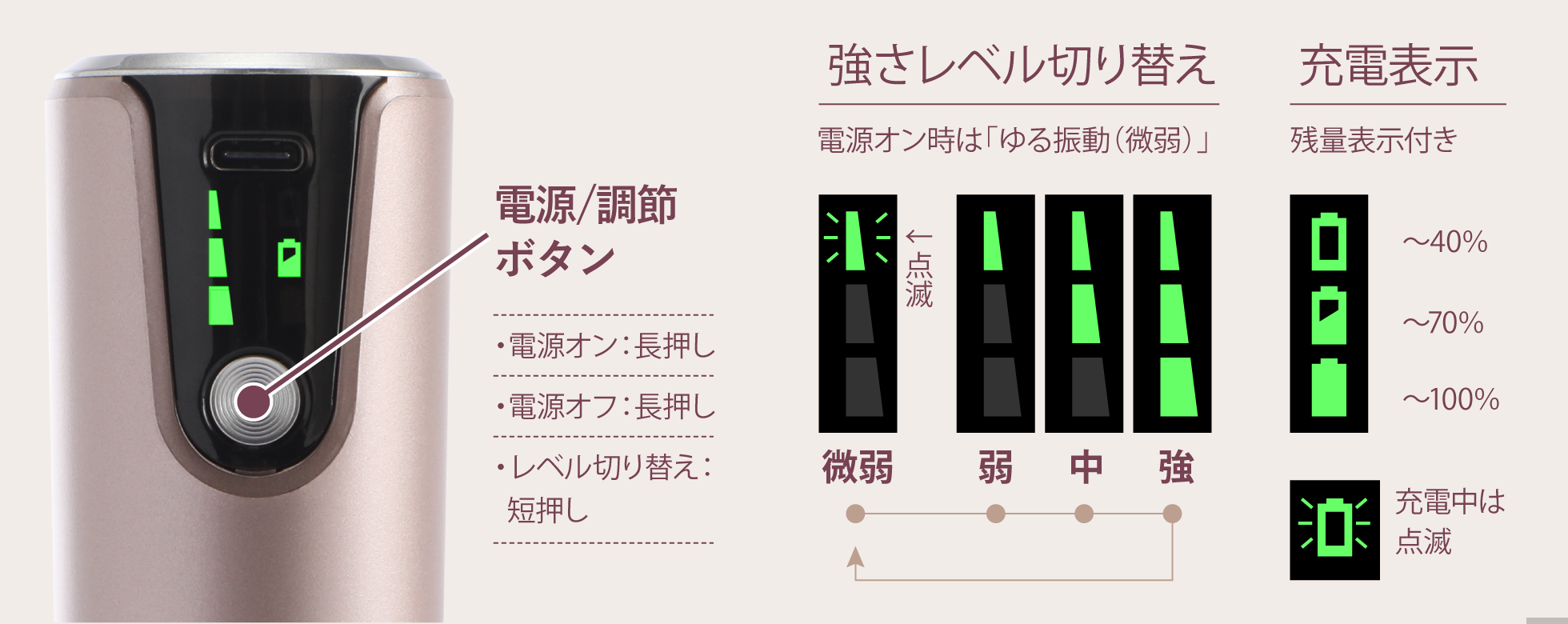 【新品送料込】ポイントビート ハンディ ローラープラス ドウシシャ Amazon | ドウシシャ ポイントビート ハンディ ローラープラス