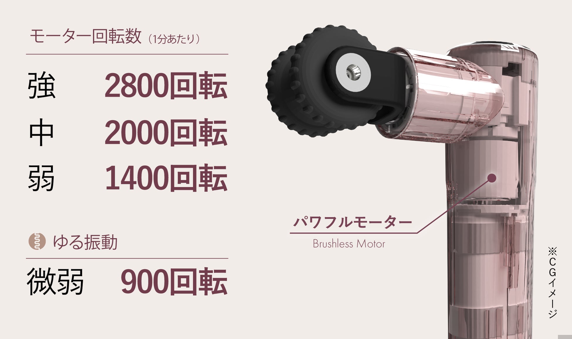 独自開発の ローラーヘッド が振動を伝える Pointbeat ポイントビート ハンディ ローラープラス 9月 下旬に発売 株式会社ドウシシャのプレスリリース 独自開発の ローラーヘッド が振動を伝える Pointbeat ポイントビート ハンディ ローラープラス 9月 下旬に発売 株式会社ドウシシャのプレスリリース