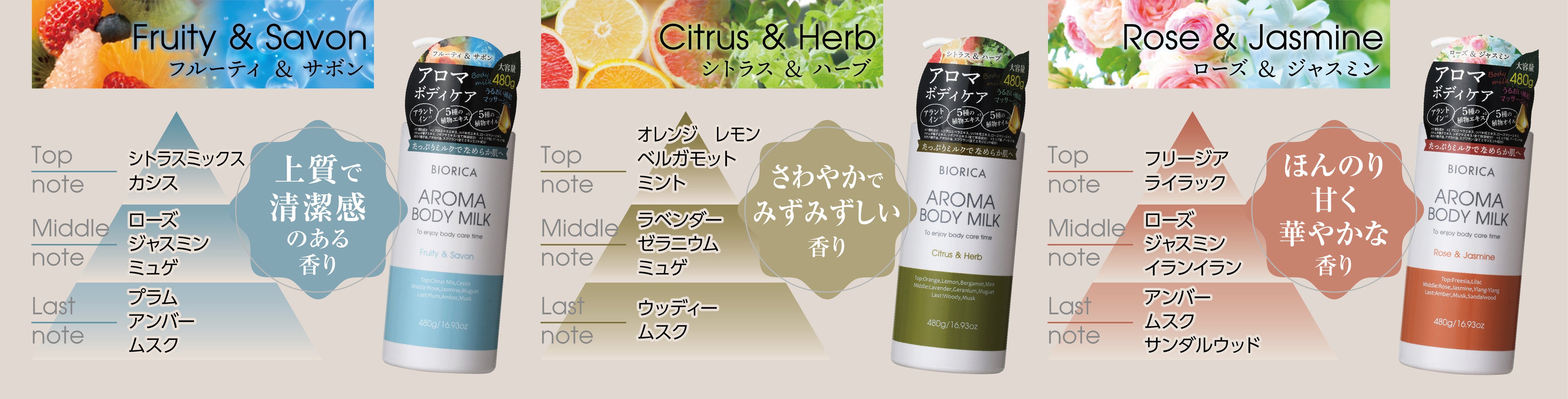 お風呂上がりのボディケアを香りで楽しむ！ 3種から選べる大容量の