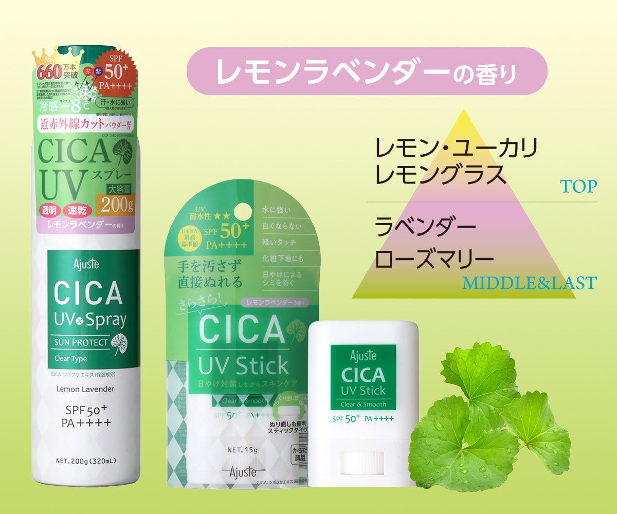 日焼け止め AAA 企画品)アネッサ パーフェクトUV スキンケアミルク N うるうる