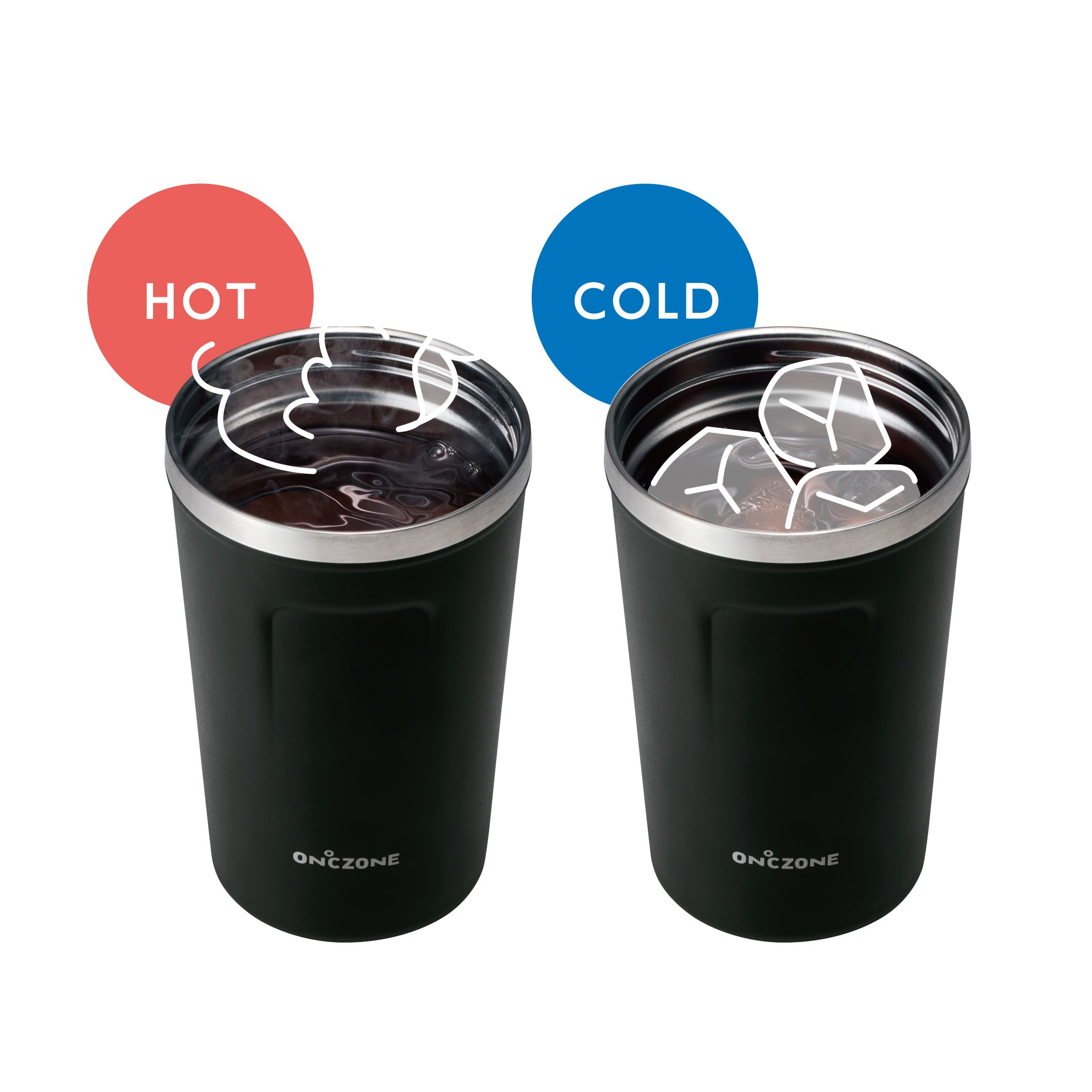 カップホルダー、マイタンブラーとして使える「ON℃ZONE珈琲専科