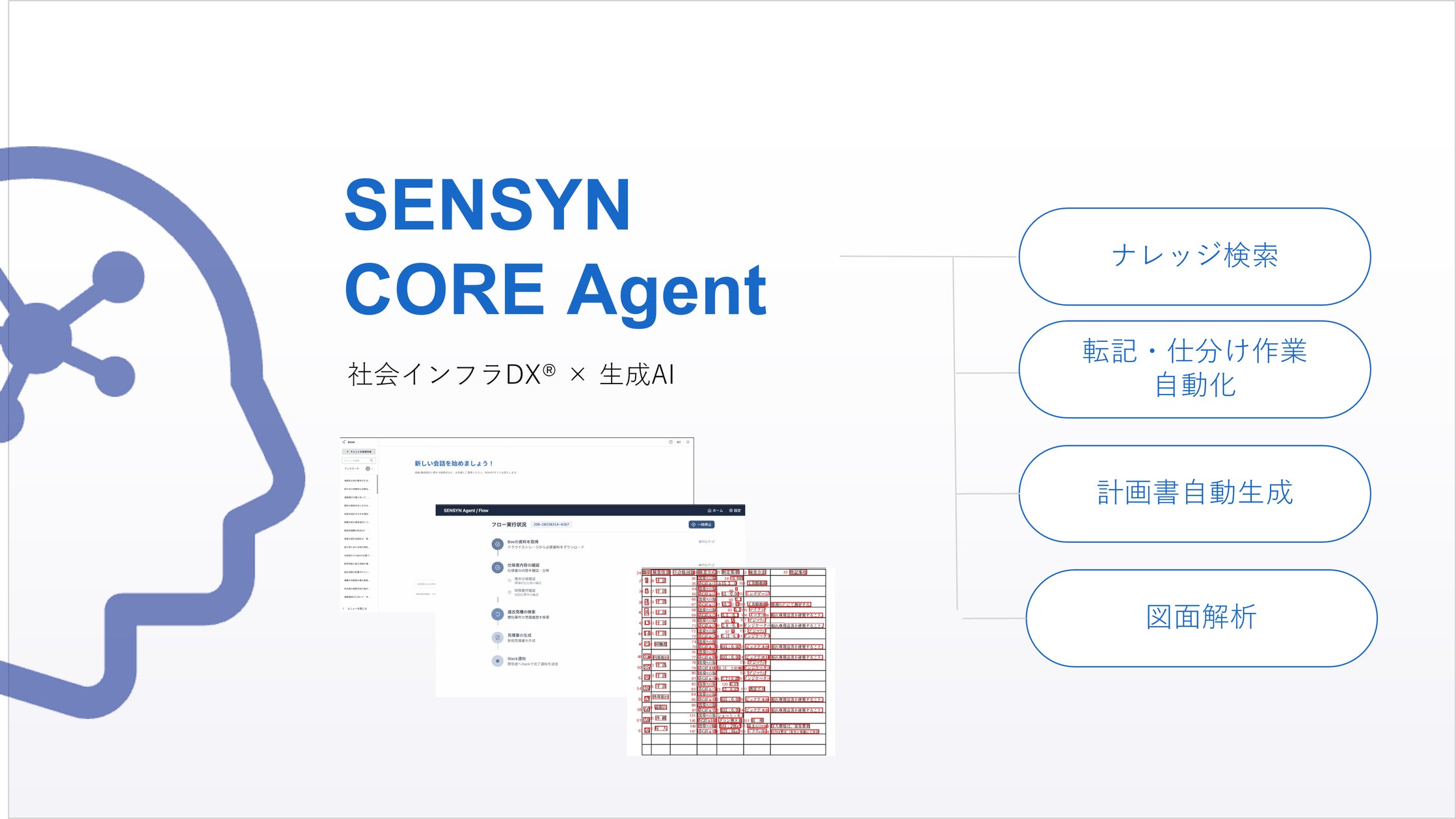 画像が削除されました