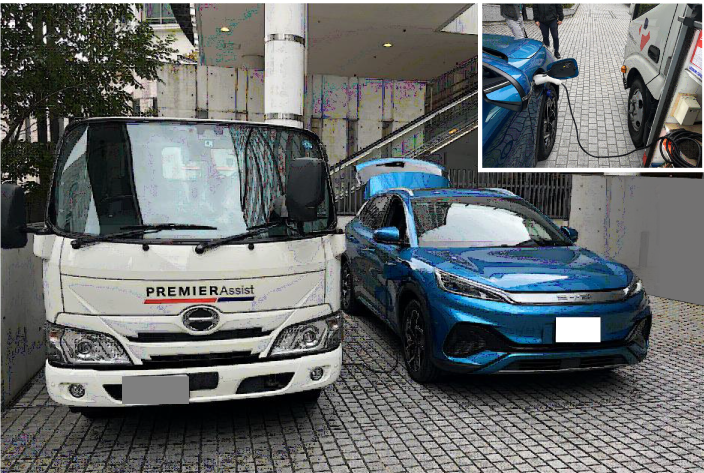 EV駆けつけ充電のイメージ