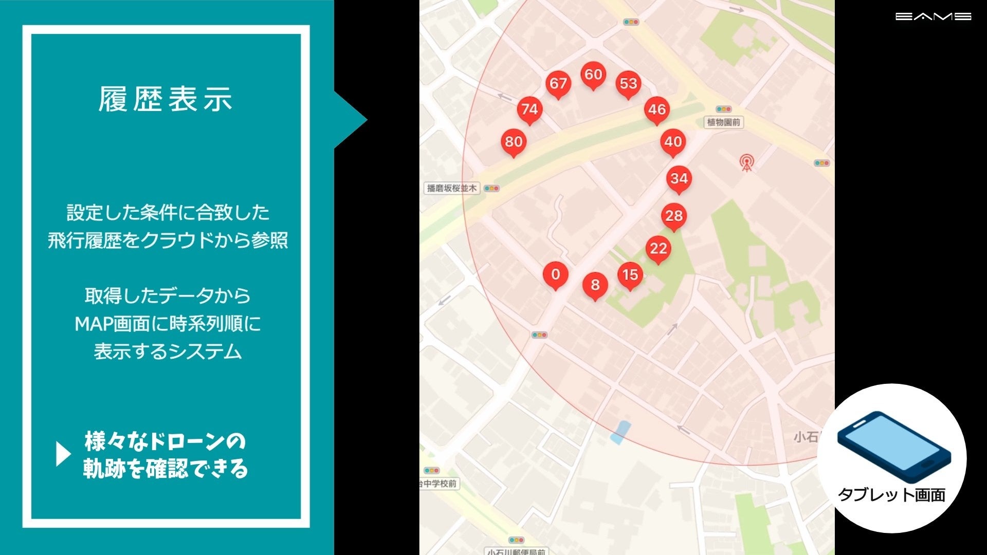 ログを表示することも可能