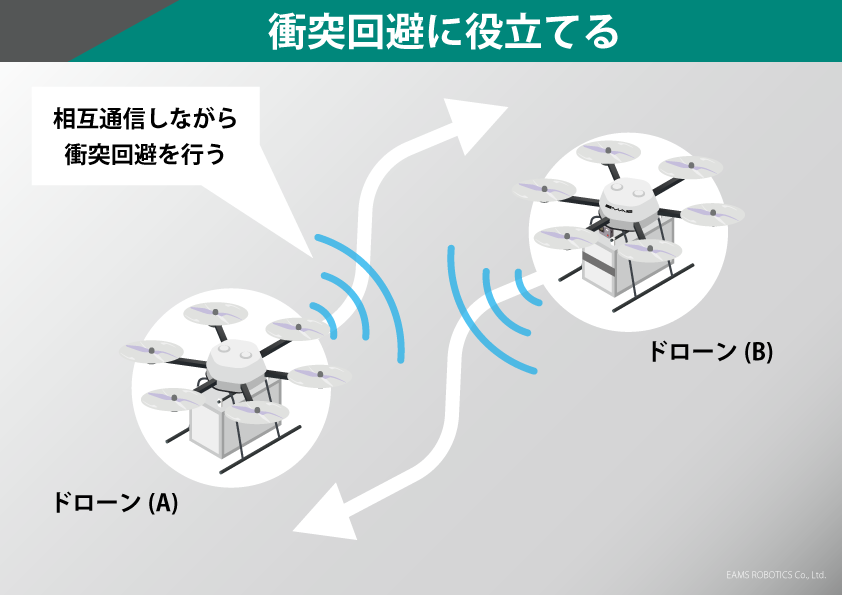 RID情報を相互受信することで、群制御（衝突回避等）に役立てられると期待されている