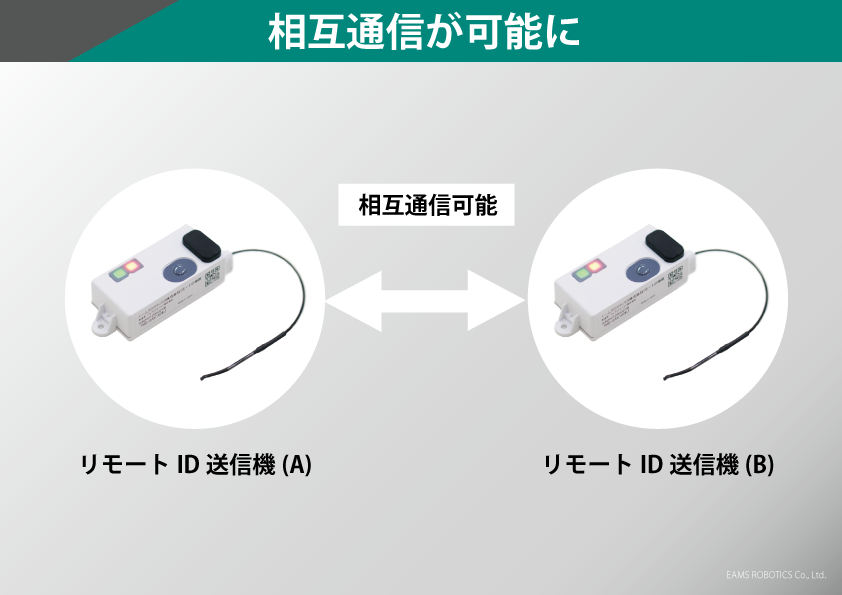 受信機能と測距機能を新たに追加