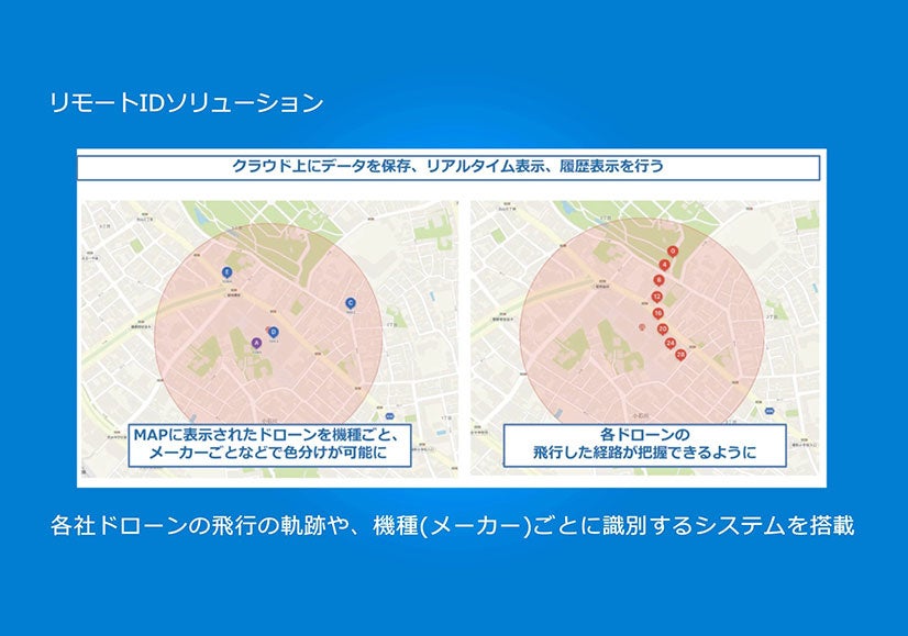 ドローンごとの識別や飛行ログの把握が可能