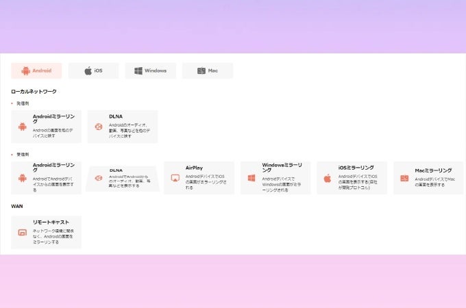 SDKドキュメント