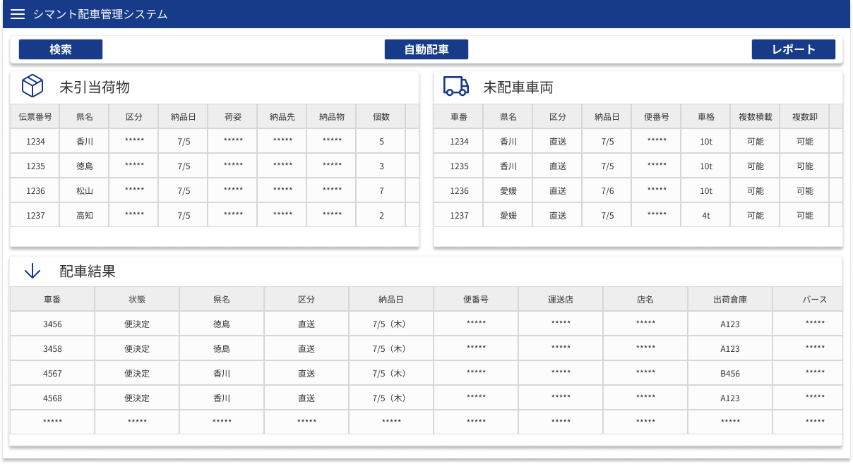 Bridgeの操作画面