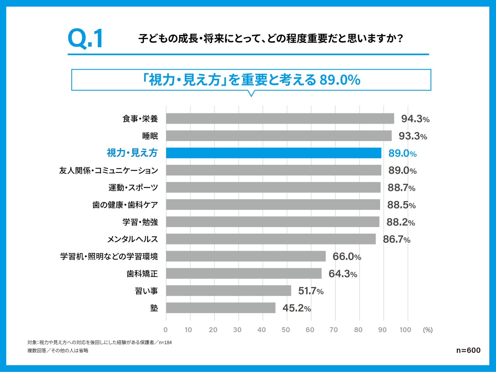 妊娠中にやって良かったこと・やっておけば良かったことを調査! 出産経験者のリアルな声を紹介