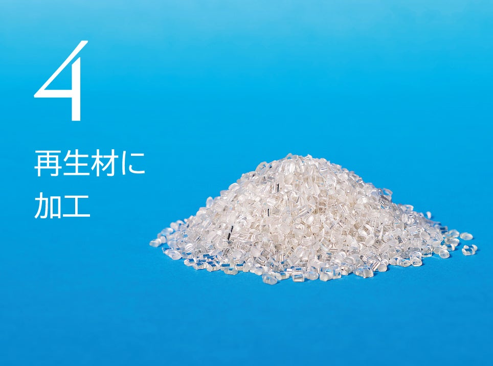 工程④　再生プラスチック材の完成