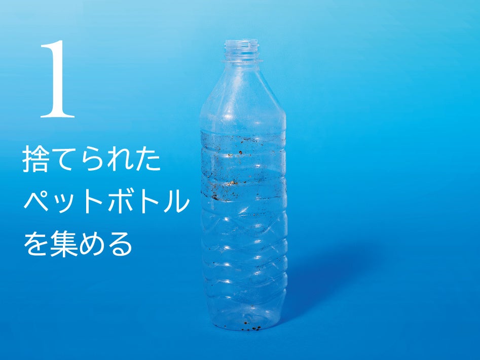 工程①　捨てられたペットボトルを集める