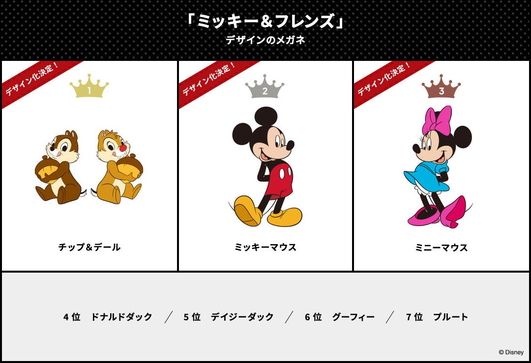 Zoff Disney Collection You メガネにしたいモチーフとして選ばれた6キャラクター を発表 株式会社インターメスティックのプレスリリース Zoff Disney Collection You メガネにしたいモチーフとして選ばれた6キャラクター を発表 株式会社インターメスティックのプレスリリース
