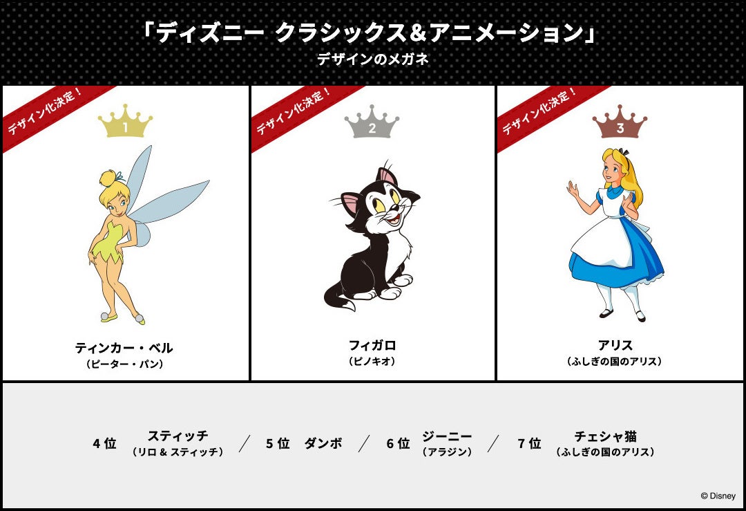 Zoff Disney Collection You メガネにしたいモチーフとして選ばれた6キャラクターを発表 株式会社インターメスティックのプレスリリース Zoff Disney Collection You メガネにしたいモチーフとして選ばれた6キャラクターを発表 株式会社インターメスティックのプレスリリース