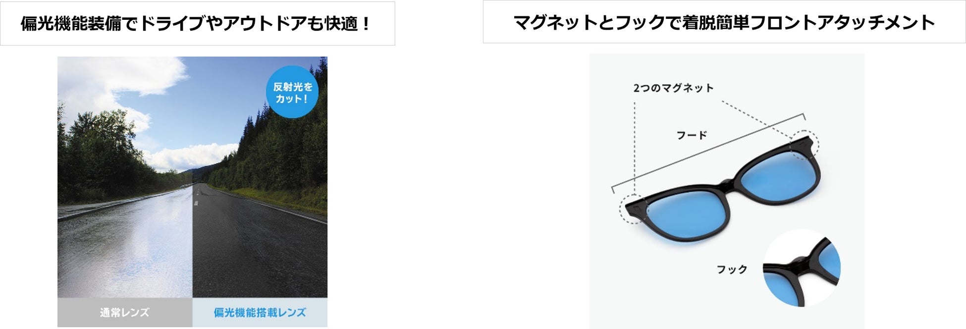 ※偏光機能搭載レンズの見え方はイメージです。